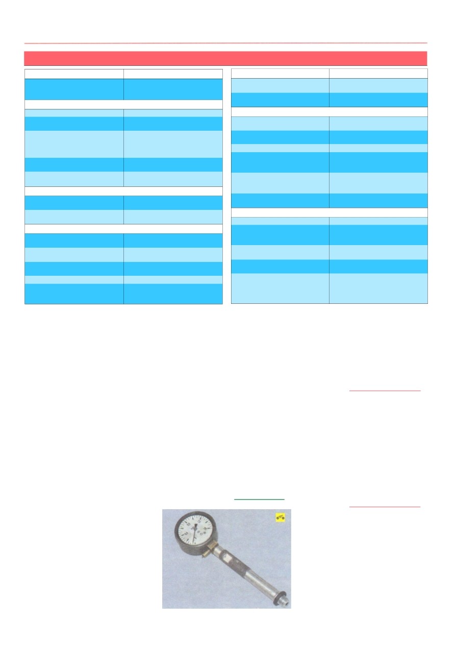 background imagepx;